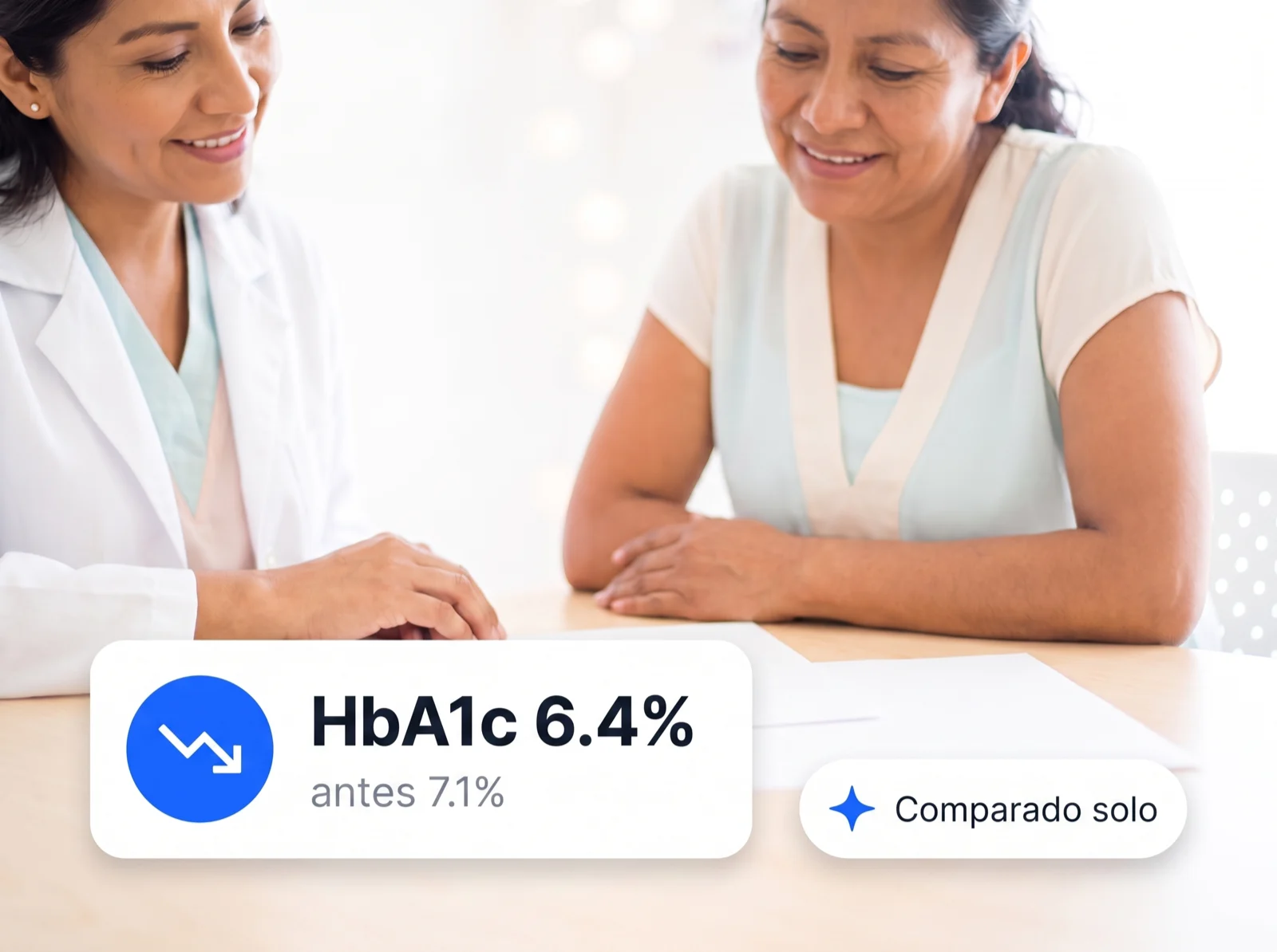 Los valores del estudio nuevo en la línea del tiempo del paciente, junto a los de los estudios anteriores
